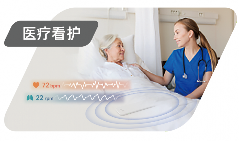 1685946525374452.png 医疗看护.png